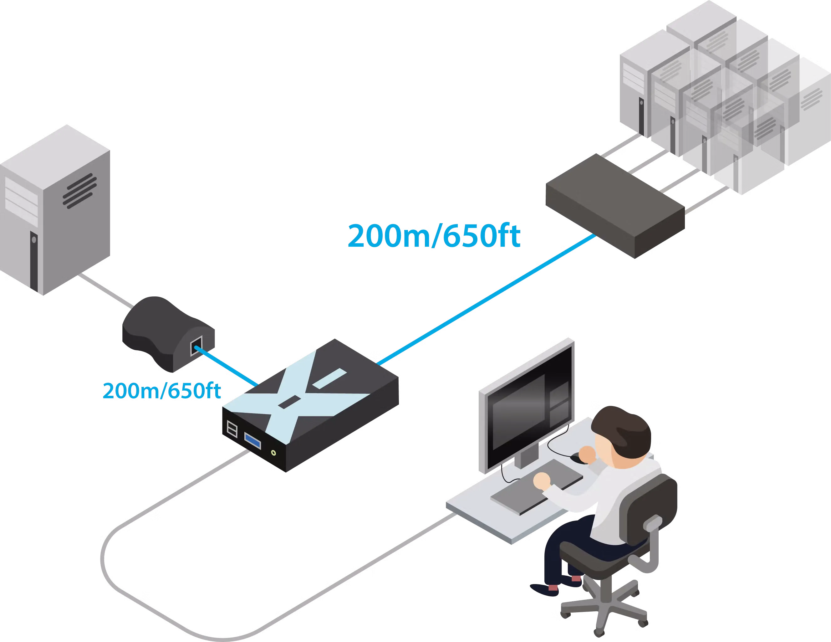X200/R, X200A/R, X200AS/R