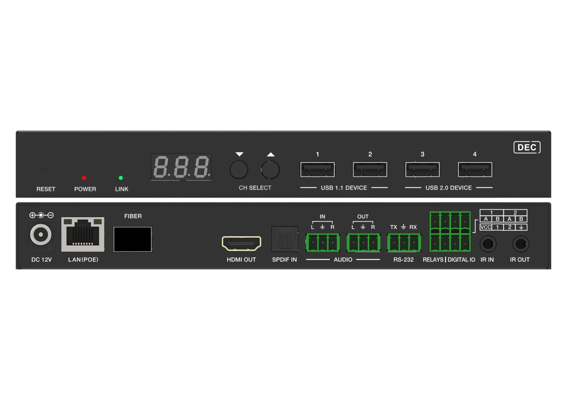 MX7600